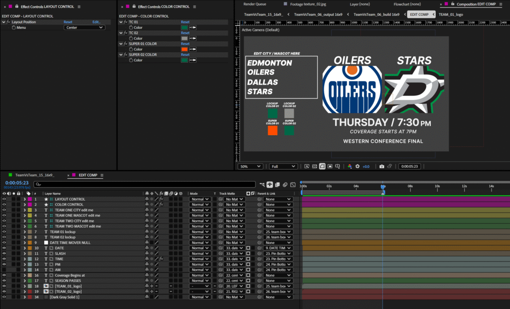 an after effects screen that showcases how the Template works